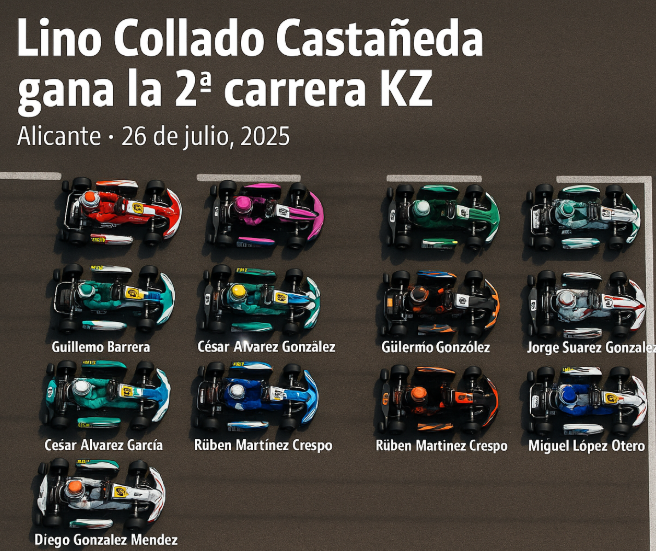 Collado Castañeda firma una victoria magistral en KZ tras una carrera táctica y con ritmo demoledor en As Pontes