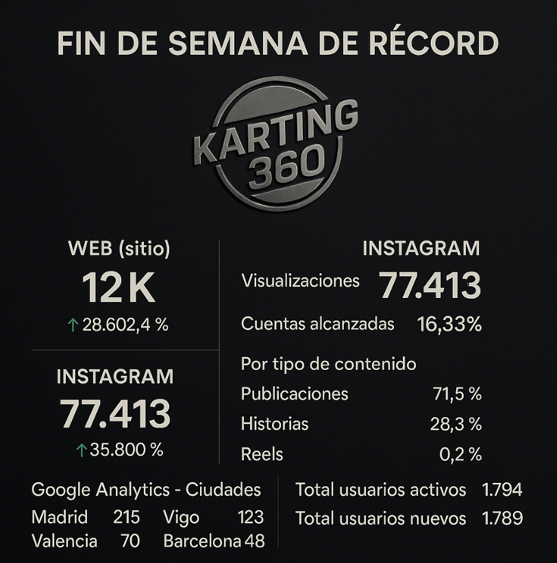 Nota de Agradecimiento